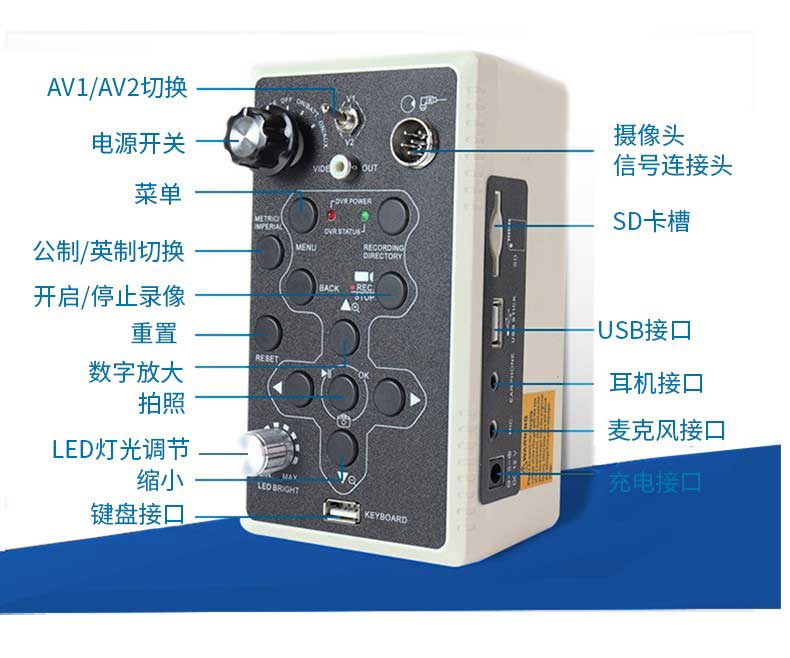 工業(yè)管道內窺鏡控制盒
